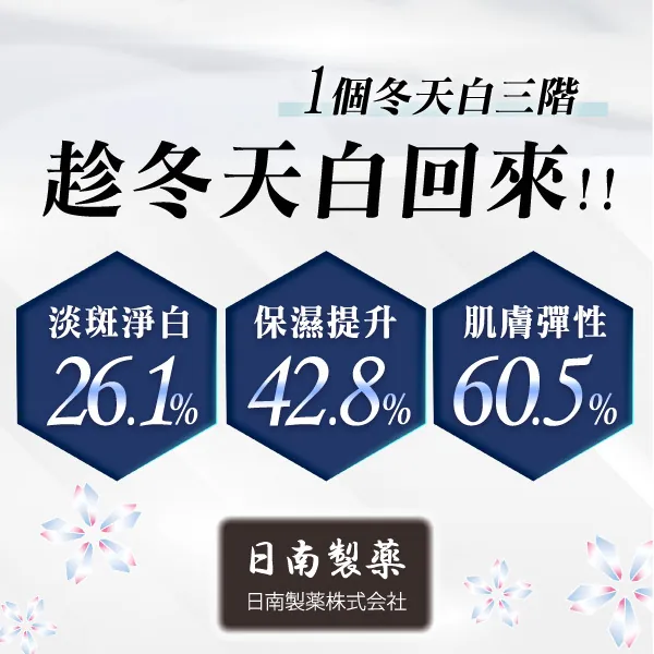 ⚡日本進口 新姬白錠 ⚡日本熱銷冠軍,好評回購第一 從裡到外全面調理 ✨一盒等於一次水光針療程 ✨醫美等級「吃」的保養品 1週透亮有感、淡化黑色素 ⚡日本進口 新姬白錠 ⚡日本熱銷冠軍,好評回購第一 從裡到外全面調理 ✨一盒等於一次水光針療程 ✨醫美等級「吃」的保養品 1週透亮有感、淡化黑色素